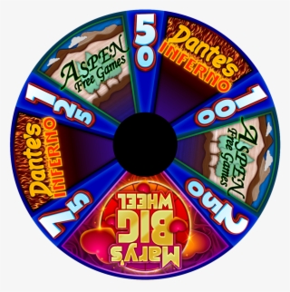 Dumb And Dumber 18 Wheel Final Proto-02 - Circle