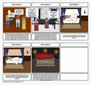 Romeo And Juliet Act