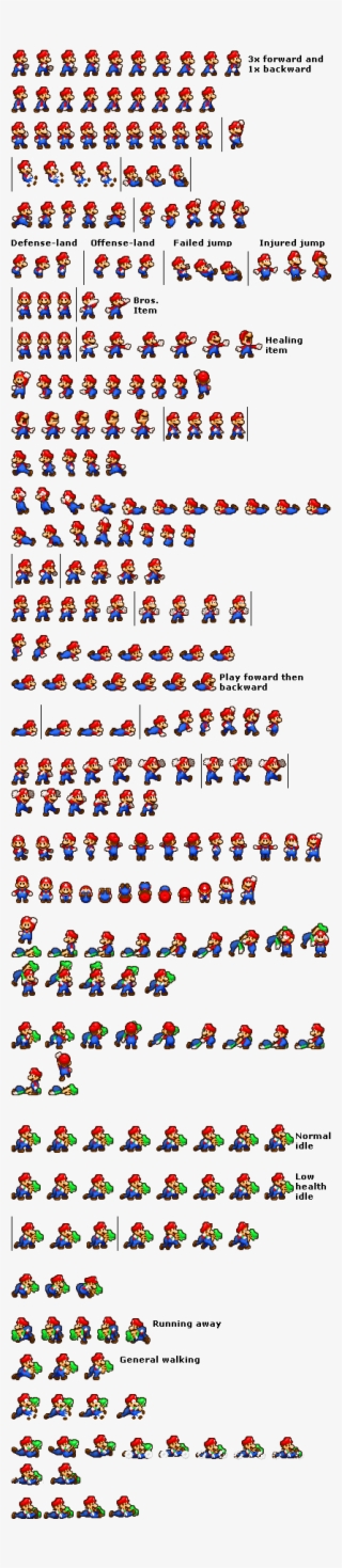 Mario - Mario And Luigi Bowser's Inside Story Goomba Sprite