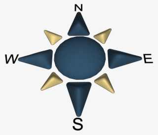 3d Compass - Circle