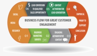 Featue Bg New Old - Graphics