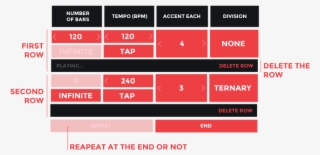 Amazing Free Online App Options Mobile Ready - Number