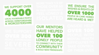 With Your Support, We Can Do More - Poster