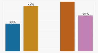 Infusion Pharmacy Management Market - Graphic Design