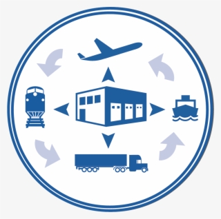 Supply Chain - Circle