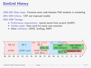 120118 Introducing Songs 009 - Number