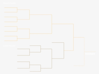 Playoffs Will Be Played On A Double-bracket Elimination, - Symmetry