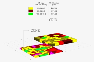 Vr Technology - Diagram