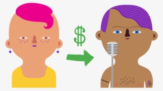 Fans Pay Artists Directly Through Their Shopify Store