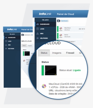 Painel De Cloud@2x - Centos