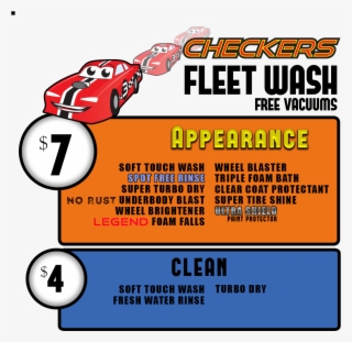 Copyright © Checkers Car Wash - Car