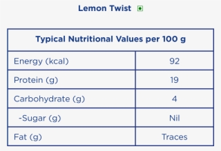 Lemon Twist Nutrition Info - Number