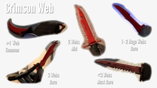 Butterfly Knife Crimson Web Best Steam Munity Guide - All Crimson Web Knives