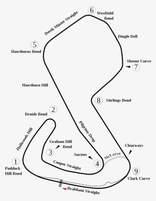 1198 X 1457 9 - Brand Hatch