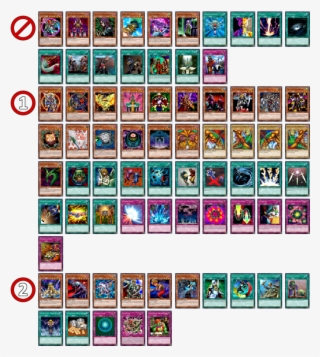 Goat Format Forbidden Cards - Yugioh Banlist