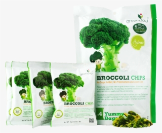 Brocoli 4x Pack - Broccoli