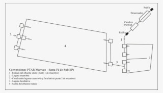 Elementos Constitutivos De La Ptar Marruco Y Puntos - Diagram