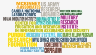 Partnerships - Graphic Design