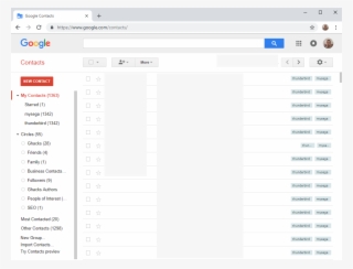 Say Goodbye To The Old Google Contacts Interface - Old Google Contacts