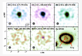The Alma 217, 230 And 267\,ghz Images, Along With A - Circle