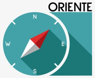 Modelo - Enterprise Resource Planning Erp