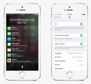 How To Use Siri, And Learn Its More Complicated Commands - Iphone
