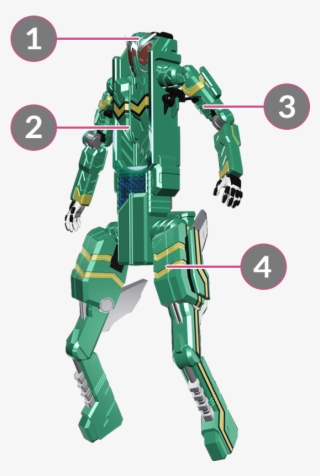 Oookay, I Don't Recall Them Having Images On Zi-o's - ダブル アーマー メモリ ドロイド