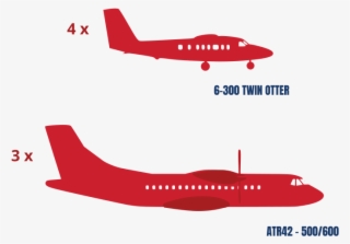 Our Airplanes - Winair Airlines