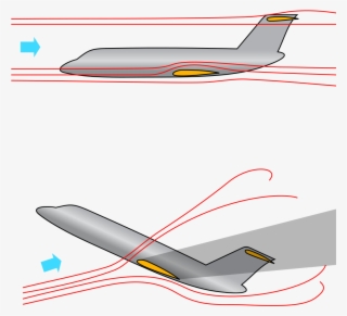 Aircraft In-flight Configuration Graphic - Stalling Aircraft