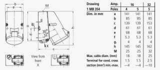 Dimensional Drawing Landscape Format Double Box With - Mennekes 1649
