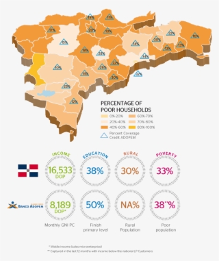 Poor Families Percentage - Map