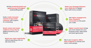 If You're Doing Meme Marketing Without Mighty Memes, - Diagram