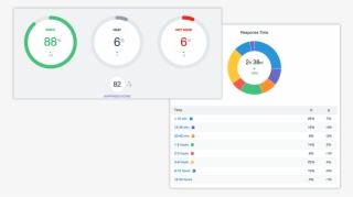 The Bbc Has Chosen To Maintain Its Trust-based Service, - Storm Proxies Review