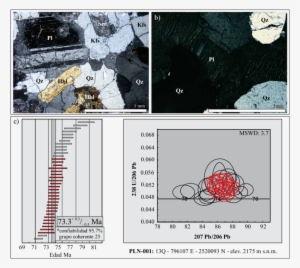 A) Texturas Intergranulares De Cristales Subhedrales - Crystal Twinning