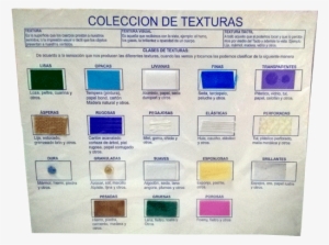 Coleccion De Texturas - Label