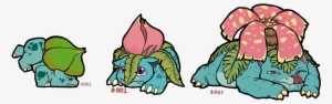 Chester The Bulbasaur - Cartoon