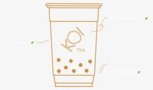 3 Elements - Illustration