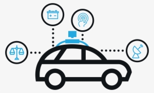 28 Collection Of Autonomous Car Clipart - Self Driving Car Clipart