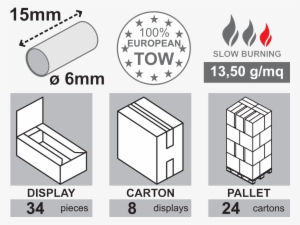 So As To Ease The Paper Sliding During The Cigarette - Box