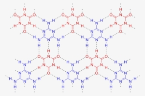 Hydrogen Bonded Complex Between Melamine (blue) And - Boric Acid Hydrogen Bonding