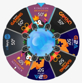 Make Your Community Win Free Games - Circle