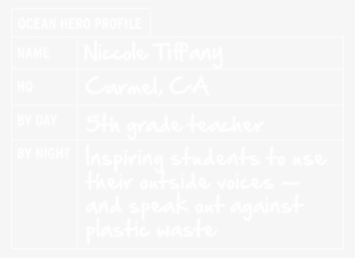 How Fifth Graders Convinced A City To Say "no" To Single-use - Number