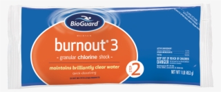 Com/wp Burnout 3 - Bioguard Burnout 3