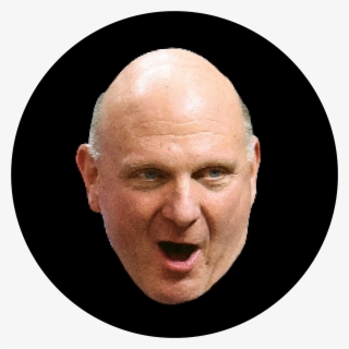 Nba Owners 02 1 - Nba Fan Since Day 1