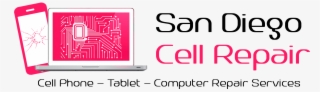 Led-backlit Lcd Display