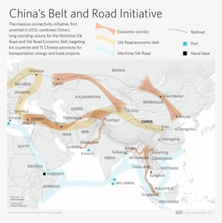 Trump Administration's Strategy, The United States - Stratfor Belt And Road
