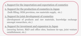 Support Items In Jcc's Cosmetics Related Field - Apple Vs Microsoft