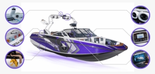 Want To Add That Personal Touch To Make Your New Boat - Launch